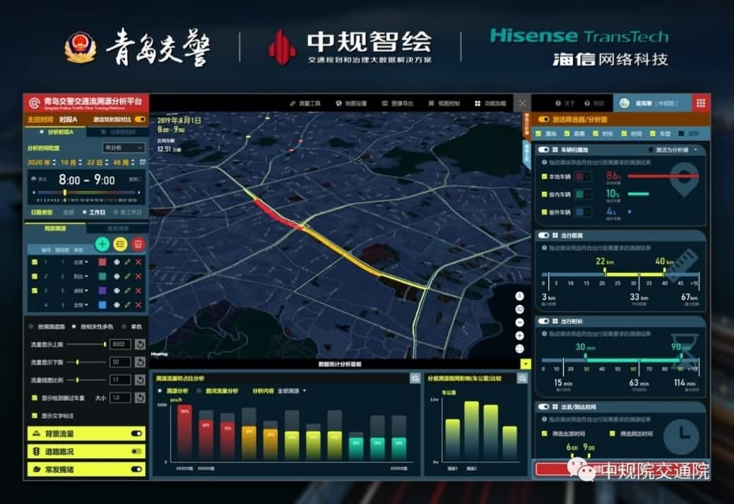 溯源车迹，智慧警勤——710公海赌赌船官网位置大数据助力青岛交警交通流溯源平台建设